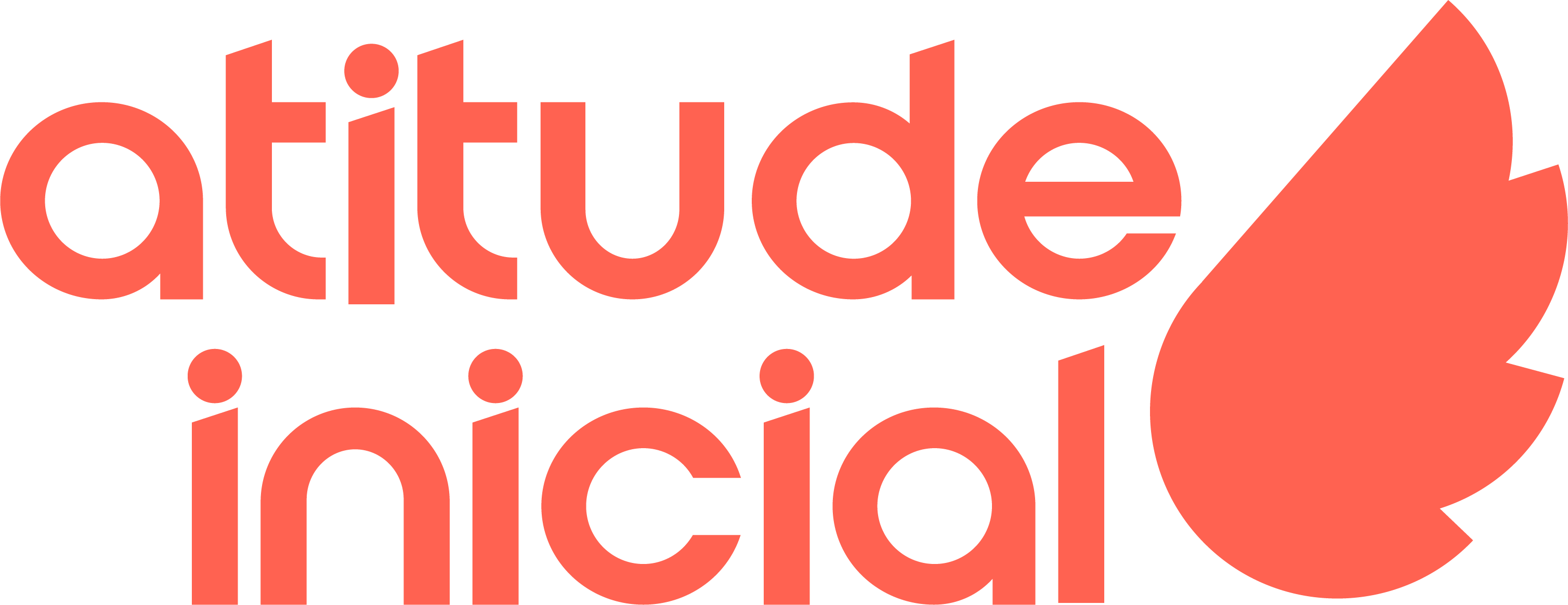 Atitude Inicial